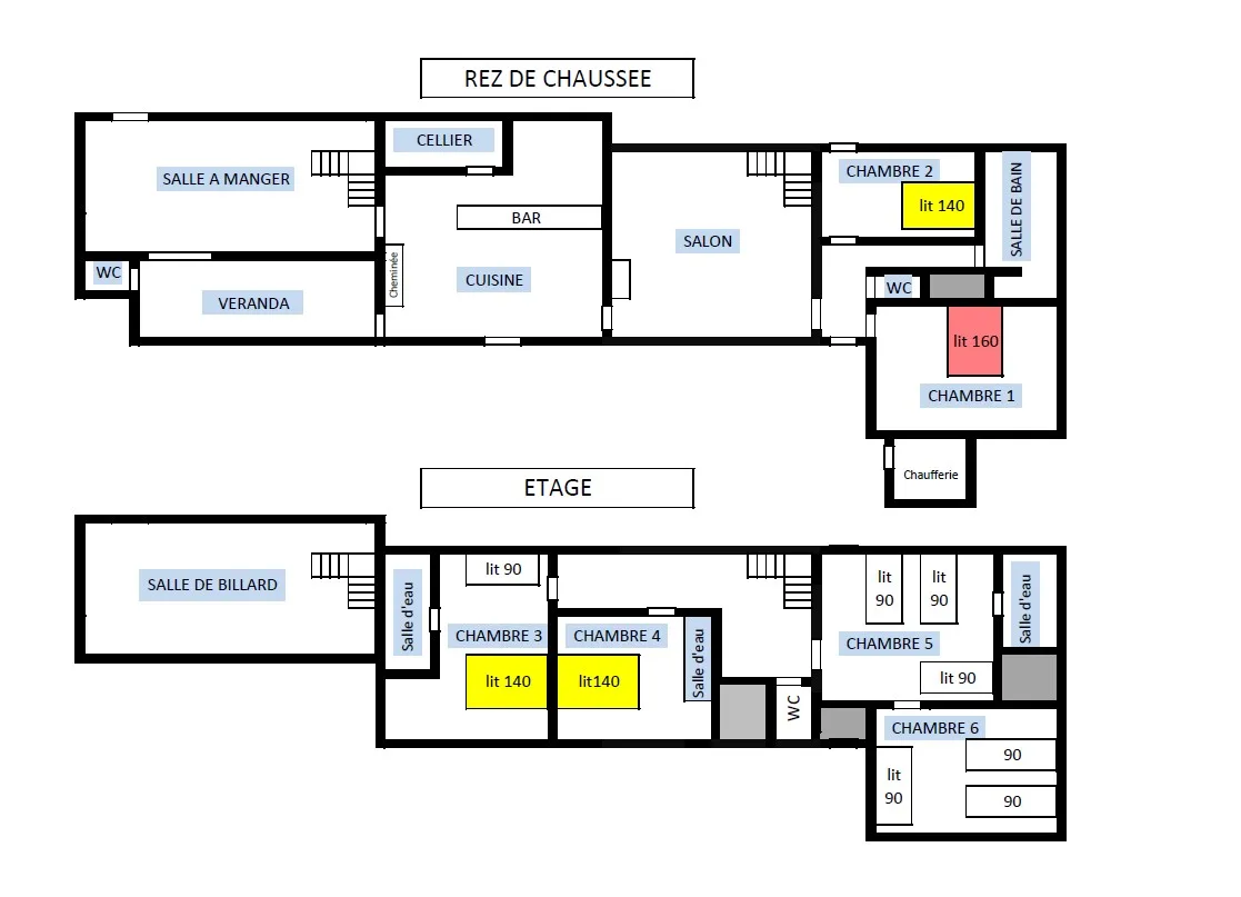 Gîte Chantecler – Cheillé