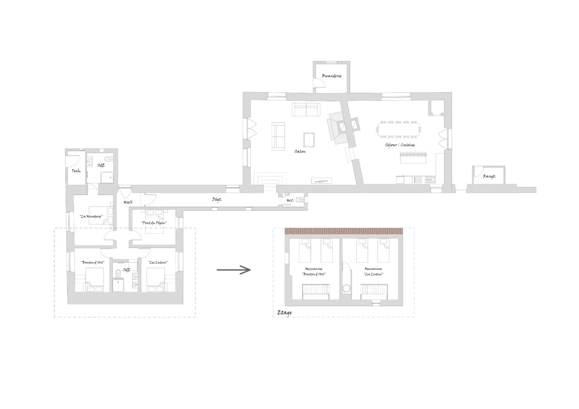 Plan du Gîte La Minoterie – répartition des chambres, mezzanines et espaces de vie