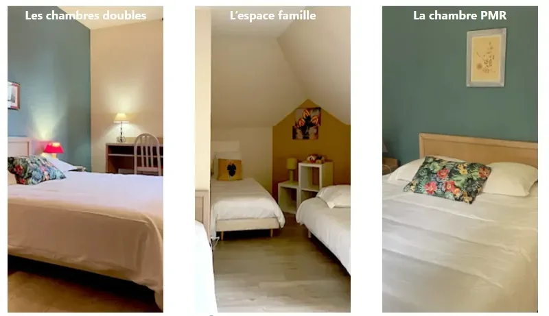 Le Clos du Chatel – Combressol